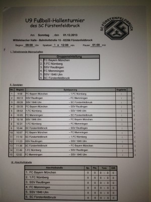 U9 – Vorschau: Heimturnier Sonntag, 1.12.13 ab 09.00 Uhr