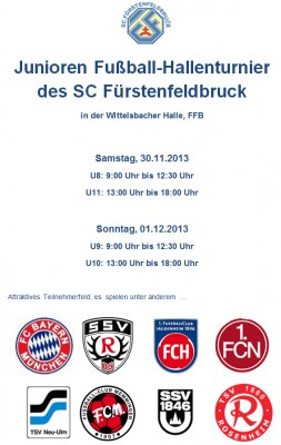 Hallenturnier der SCF-Kleinfeldjunioren