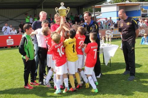 U9 (F1) – Internat. Heimturnier „expert Techno Markt Cup"