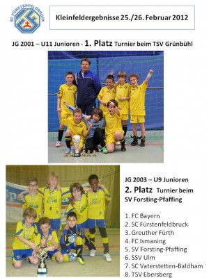 Kleinfeldergebnisse vom Wochenende (26.02.2012)